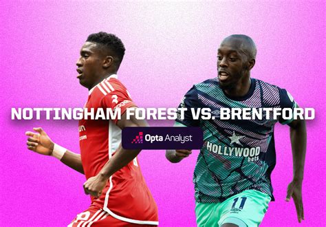 nottm forest vs brentford|Nottm Forest v Brentford, 2023/24 .